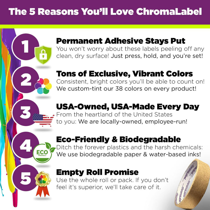 3/4 in Permanent Round, Color-Code Dot Kits