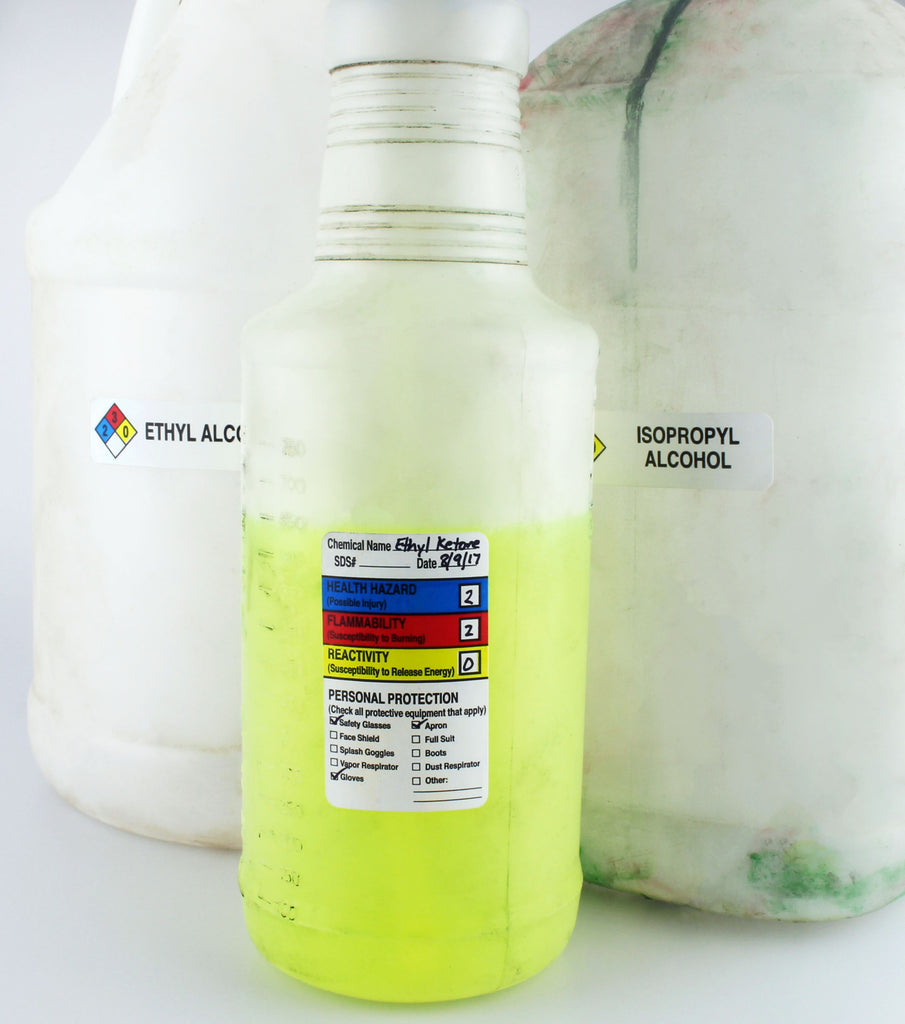 Hazardous Material Safety Checkbox HMIG Labels: Write-In, 1.5