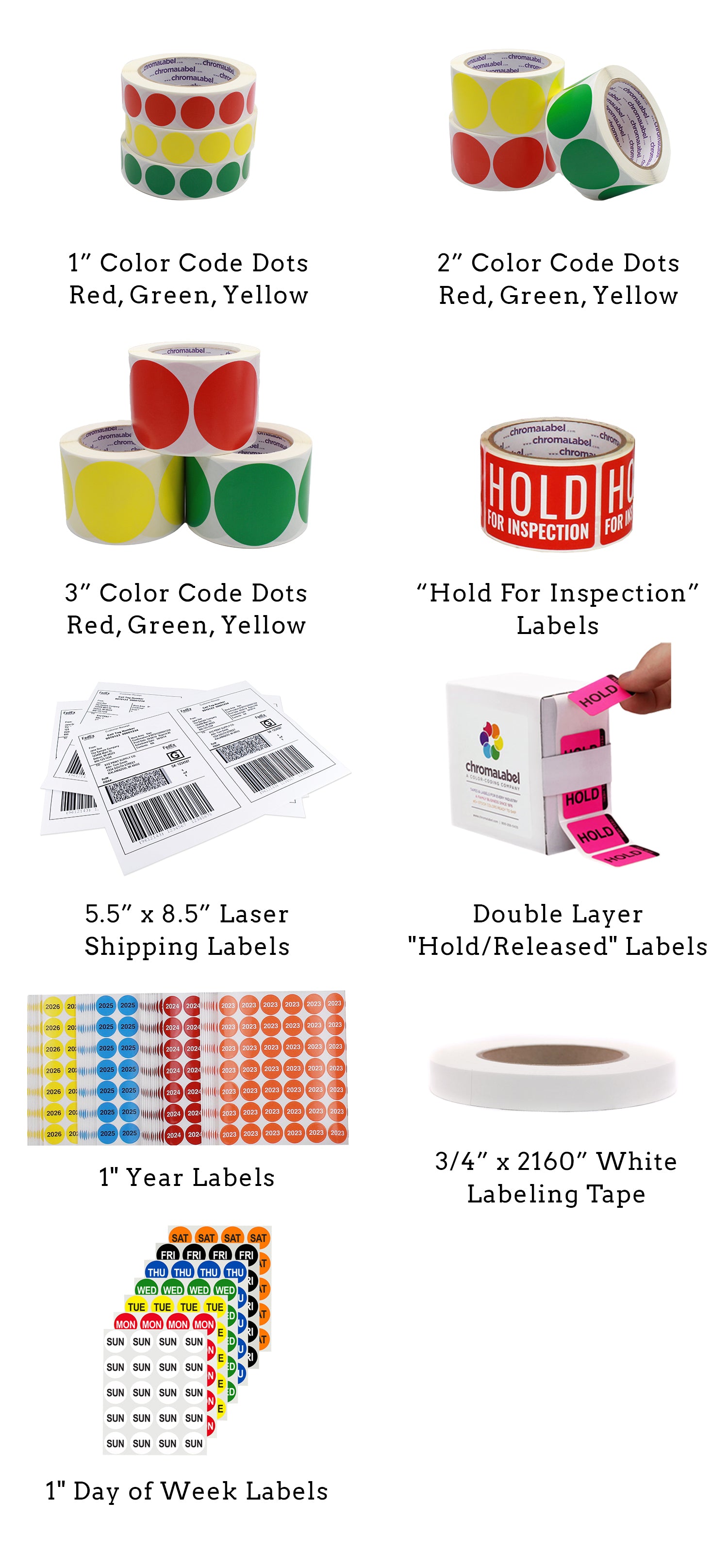 Warehouse and Shipping Manager's Bundle