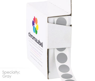 Strategies for Color-Coding in Retail Stores