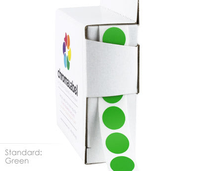 Strategies for Color-Coding in Retail Stores