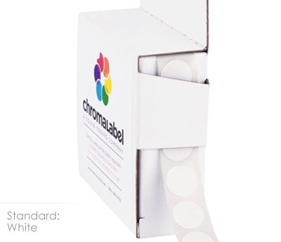 Strategies for Color-Coding in Retail Stores