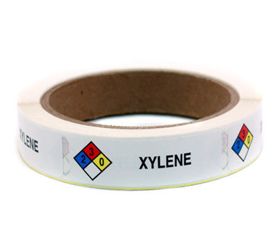 250 Labels per Roll