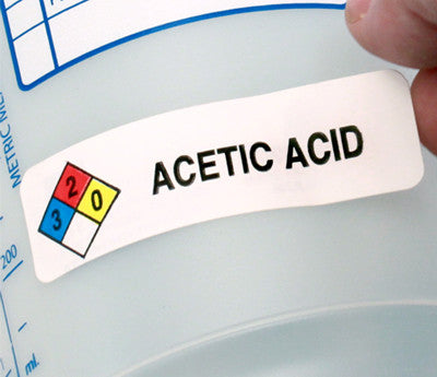HMIG Label in Use