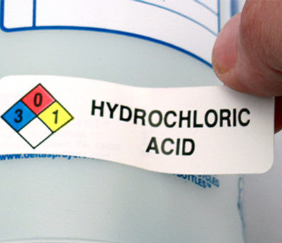 HMIG Label in Use