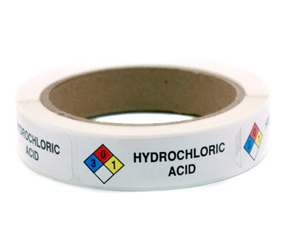 250 Labels per Roll