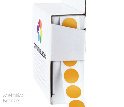 Strategies for Color-Coding in Retail Stores