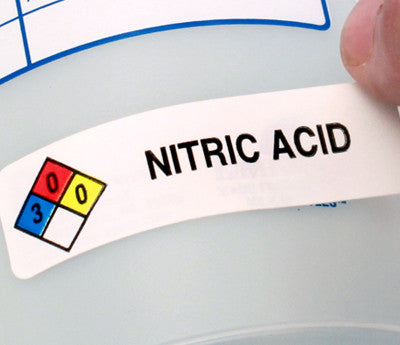 HMIG Label in Use