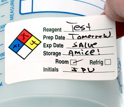 HMIG Label in Use
