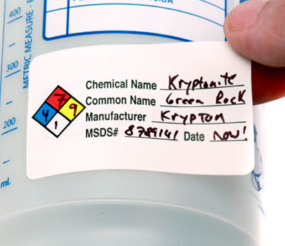 HMIG Label in Use