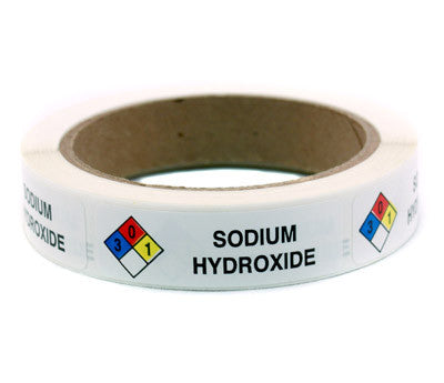250 Labels per Roll