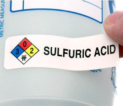 HMIG Label in Use