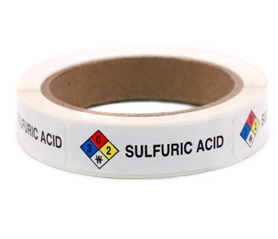 250 Labels per Roll