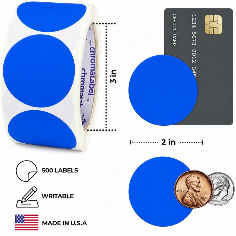 2 inch blue dots next to a credit card and coins for scale